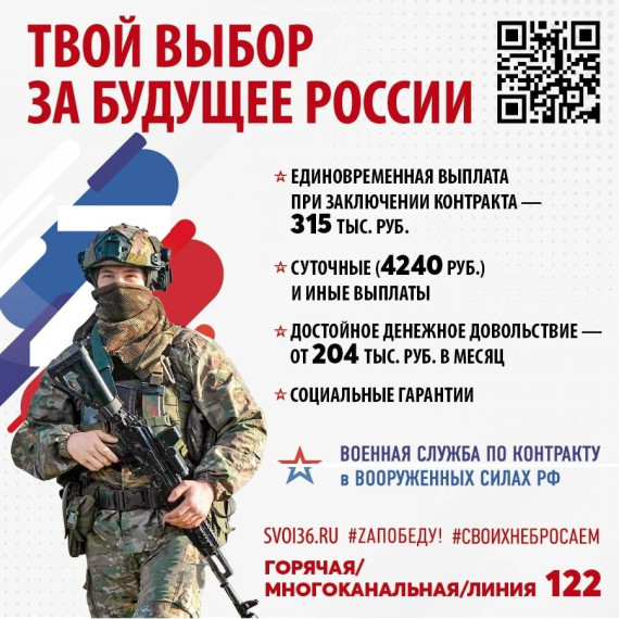 Служба по контракту. Служба по контракту.